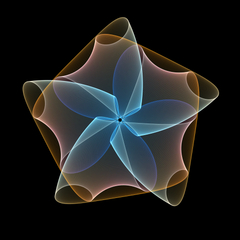 HTML Spirograph submission #7028