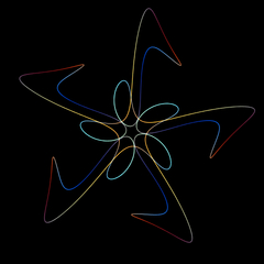 HTML Spirograph submission #7416