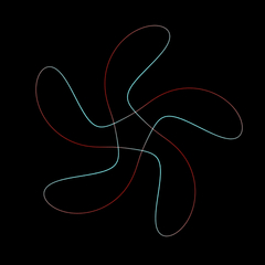 HTML Spirograph submission #7421