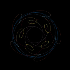 HTML Spirograph submission #7424