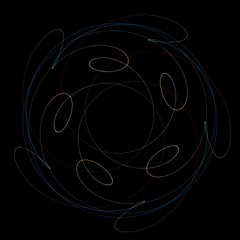 HTML Spirograph submission #7425