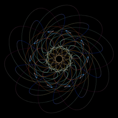 HTML Spirograph submission #7427