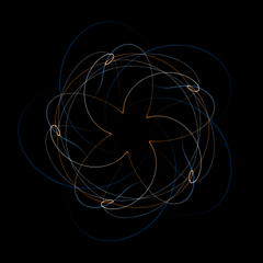 HTML Spirograph submission #7430