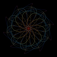 HTML Spirograph submission #7434