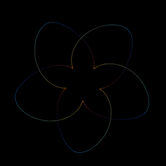 HTML Spirograph submission #7655